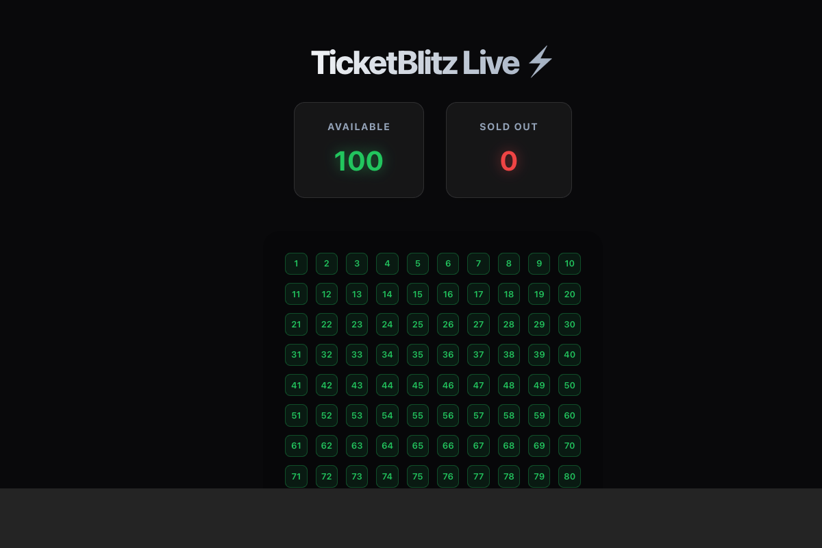 TicketBlitz Screenshot